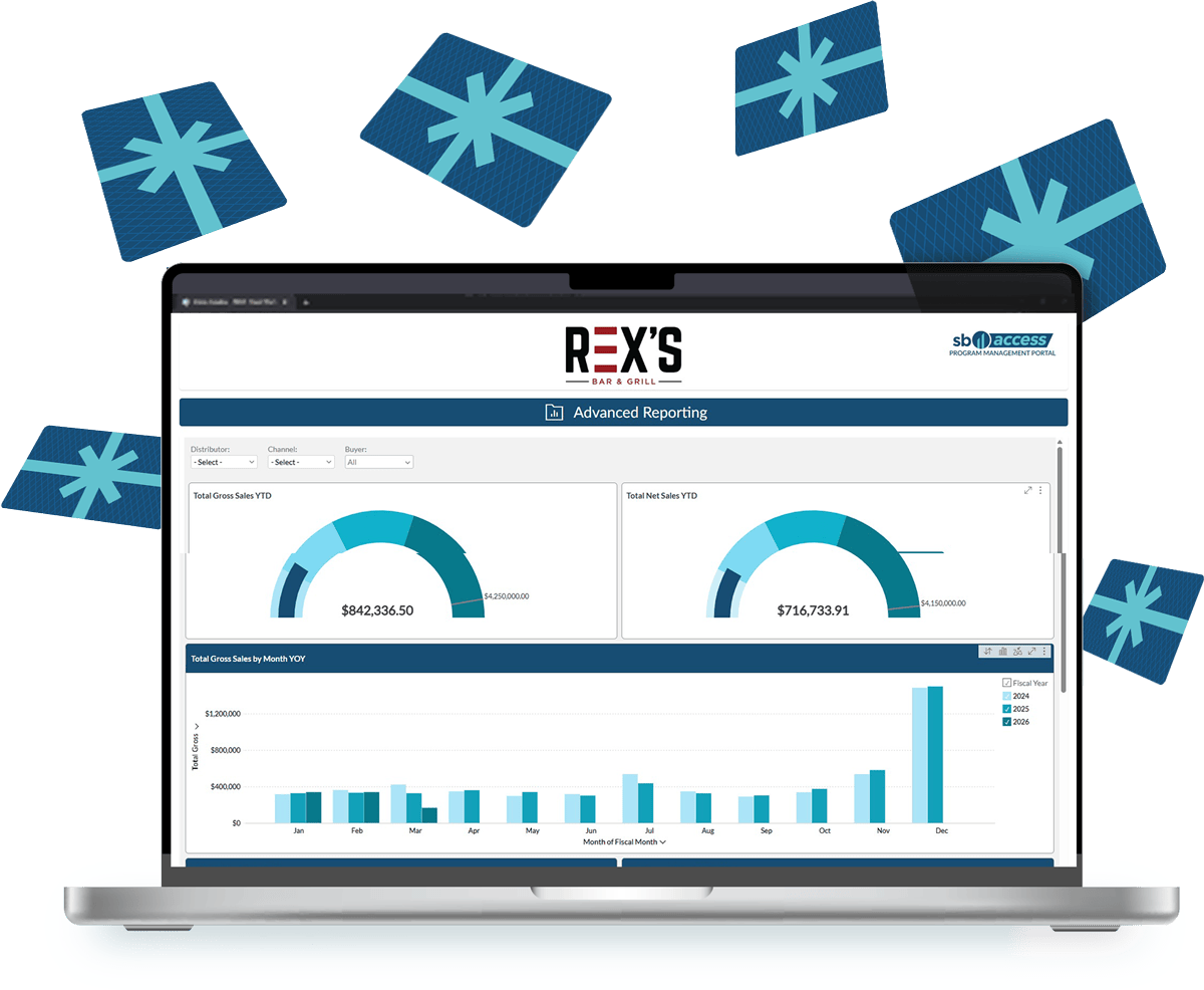 SB Collectiv SB Access